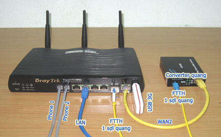 Lắp đặt Internet cáp quang